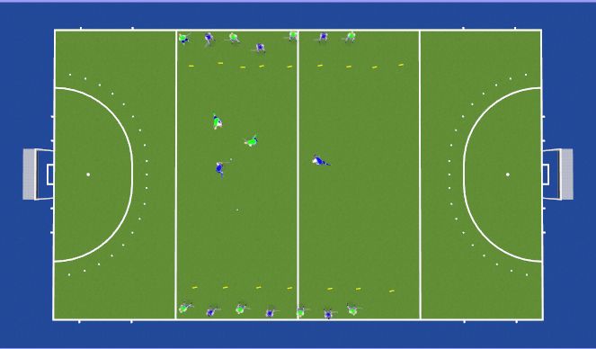 Hockey Session Plan Drill (Colour): Screen 1