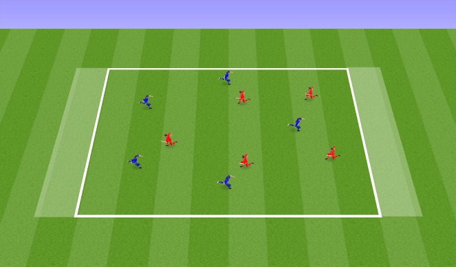 Football/Soccer Session Plan Drill (Colour): End Zone Game