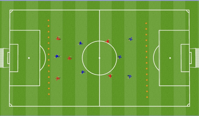 Football/Soccer Session Plan Drill (Colour): Game