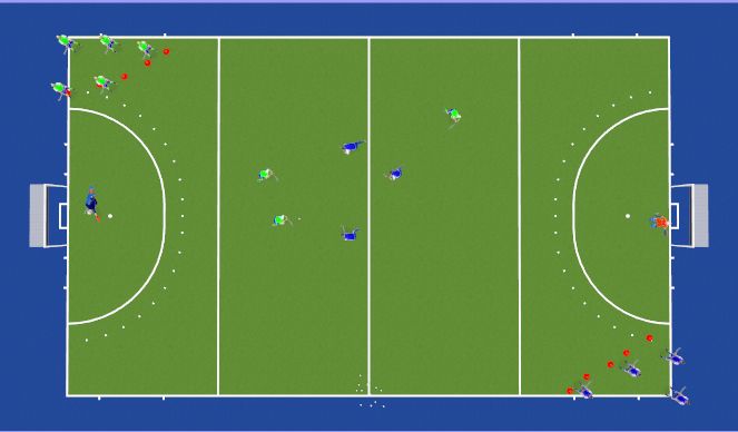 Hockey Session Plan Drill (Colour): Screen 1