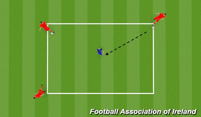 Football/Soccer Session Plan Drill (Colour): Animation 1
