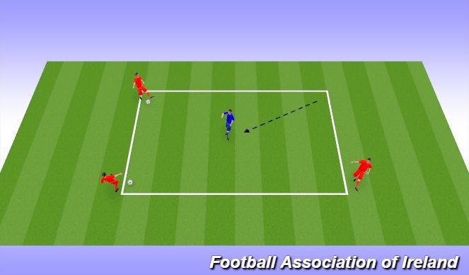 Football/Soccer Session Plan Drill (Colour): Screen 2