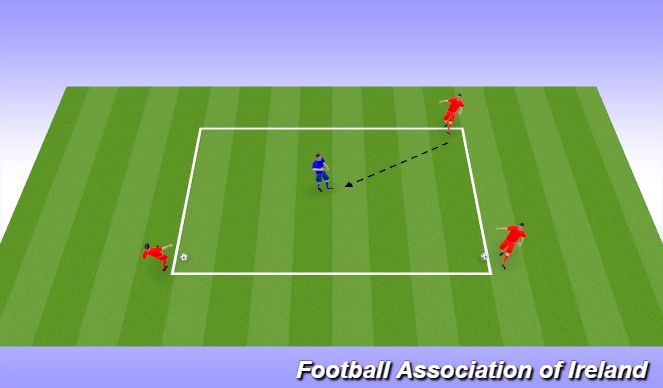 Football/Soccer Session Plan Drill (Colour): Screen 3