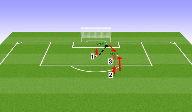 Football/Soccer Session Plan Drill (Colour): Technical