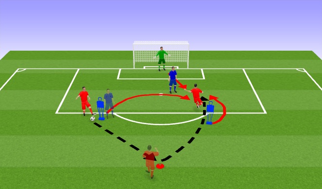 Football/Soccer Session Plan Drill (Colour): Added Defender 