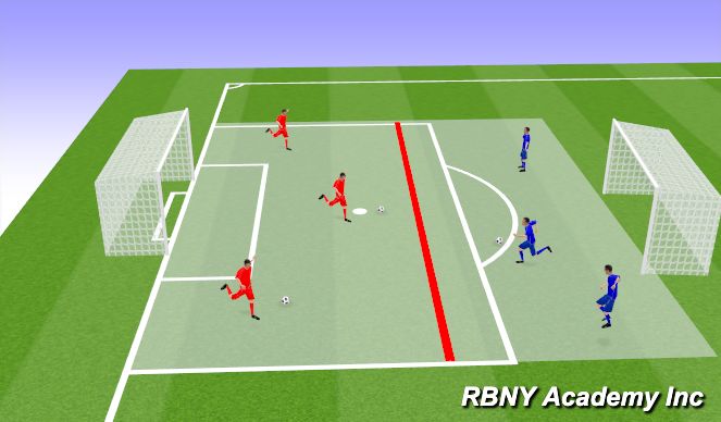 Football/Soccer Session Plan Drill (Colour): Introduction