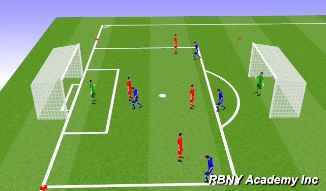 Football/Soccer Session Plan Drill (Colour): Conditioned Game