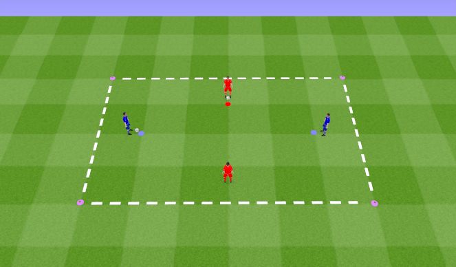 Football/Soccer Session Plan Drill (Colour): Exercice 1