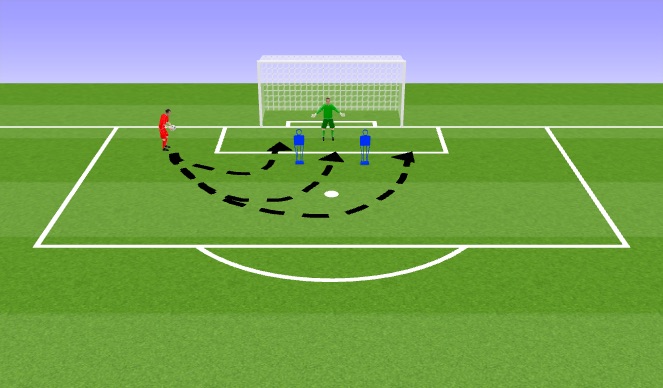 Football/Soccer Session Plan Drill (Colour): High Balls