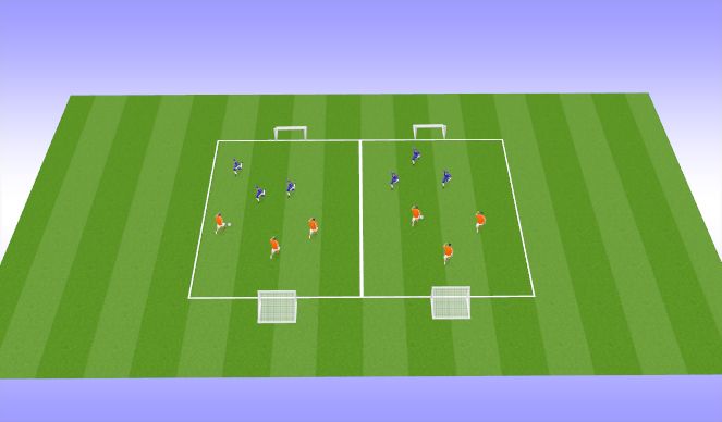 Football/Soccer Session Plan Drill (Colour): SSG