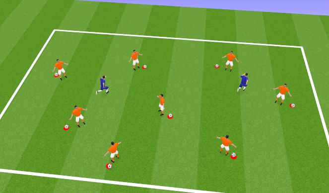 Football/Soccer Session Plan Drill (Colour): Shielding Introduction