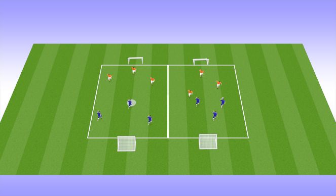 Football/Soccer Session Plan Drill (Colour): SSG
