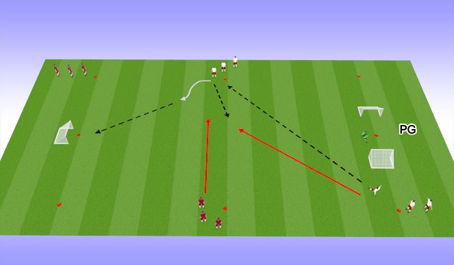 Football/Soccer Session Plan Drill (Colour): 2v1 first touch