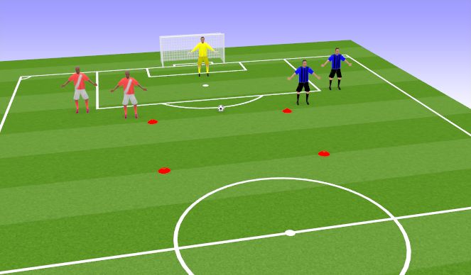 Football/Soccer Session Plan Drill (Colour): Set Up