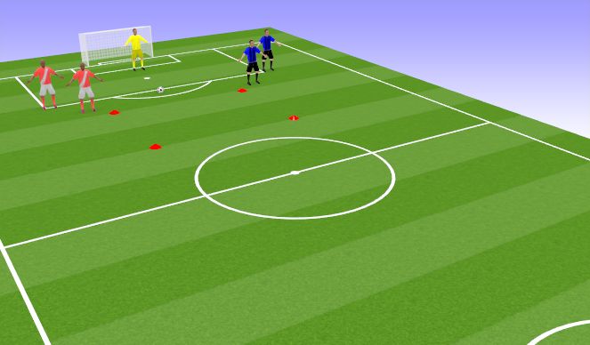 Football/Soccer Session Plan Drill (Colour): Football Sprints