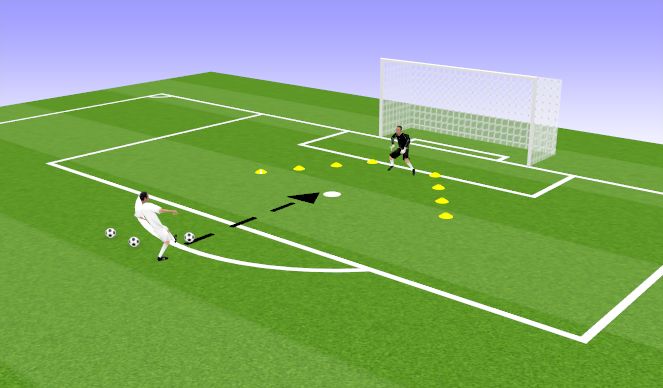 Football/Soccer Session Plan Drill (Colour): Animation 4