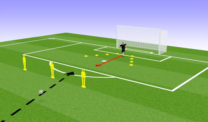 Football/Soccer Session Plan Drill (Colour): Animation 6