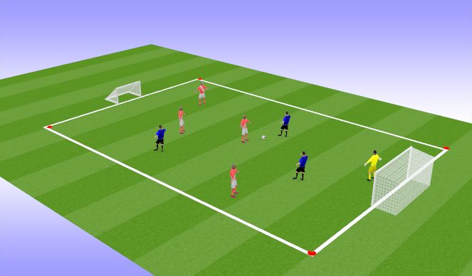 Football/Soccer Session Plan Drill (Colour): Set Up