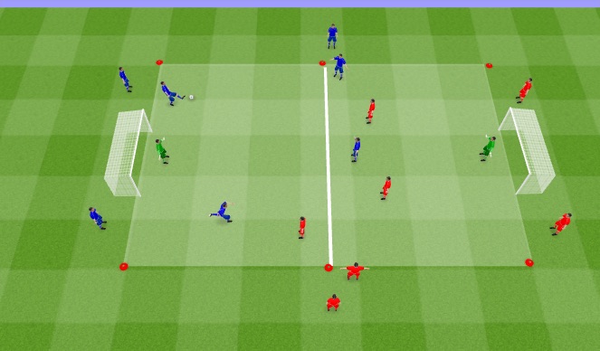 Football/Soccer Session Plan Drill (Colour): Screen 2
