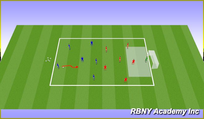 Football/Soccer Session Plan Drill (Colour): Conditioned Game