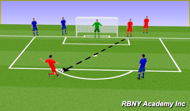 Football/Soccer Session Plan Drill (Colour): Intro