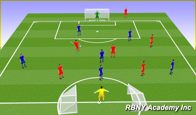 Football/Soccer Session Plan Drill (Colour): Match