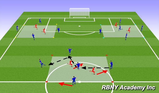 Football/Soccer Session Plan Drill (Colour): Rondos 5vs2 