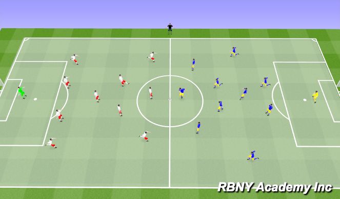 Football/Soccer Session Plan Drill (Colour): Match - 11v11