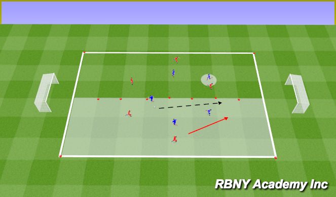 Football/Soccer Session Plan Drill (Colour): Conditioned game