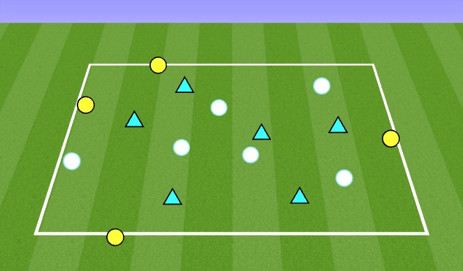 Football/Soccer Session Plan Drill (Colour): Position Play