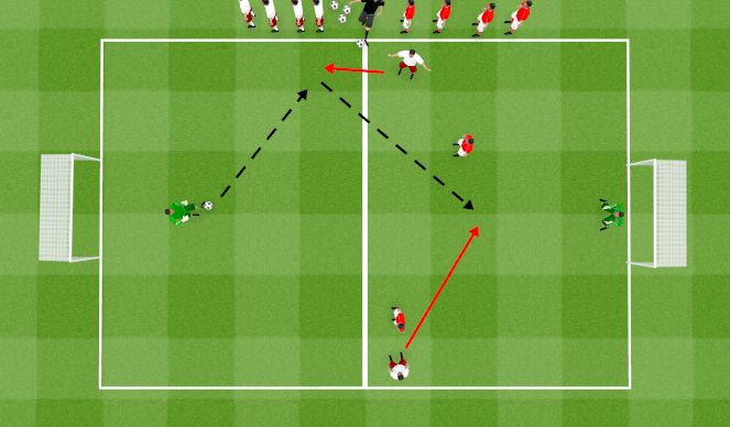 Football/Soccer Session Plan Drill (Colour): Mercury 3v3 Pass Back to Goal