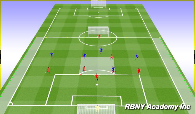 Football/Soccer Session Plan Drill (Colour): Conditioned Game