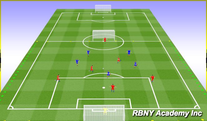Football/Soccer Session Plan Drill (Colour): Match