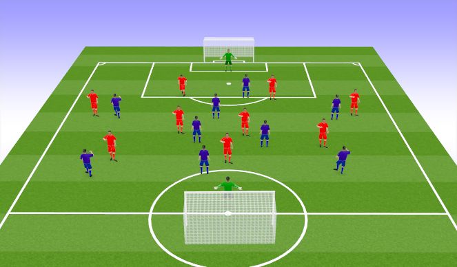 Football/Soccer Session Plan Drill (Colour): E5: Game