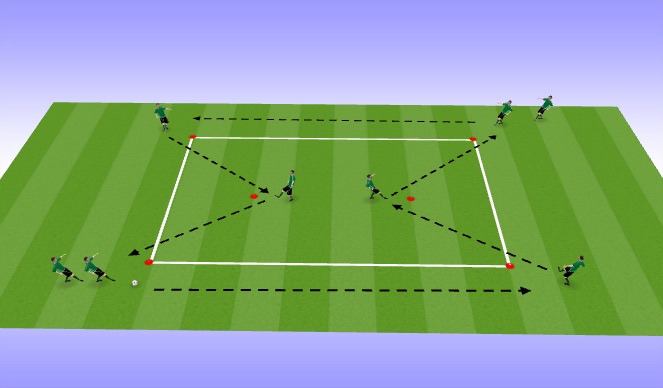 Football/Soccer Session Plan Drill (Colour): warm up pattern