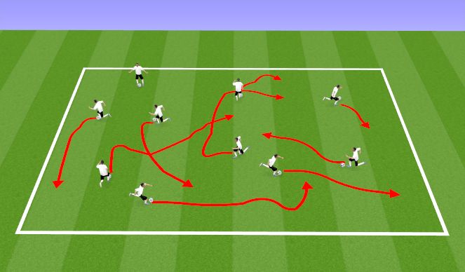 Football/Soccer Session Plan Drill (Colour): Skillz!
