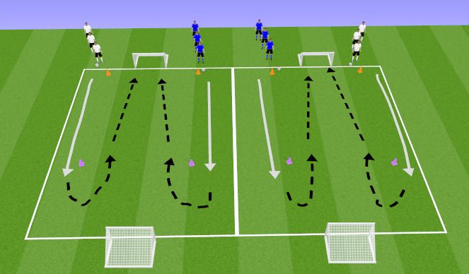 Football/Soccer Session Plan Drill (Colour): technical 1(10mins)
