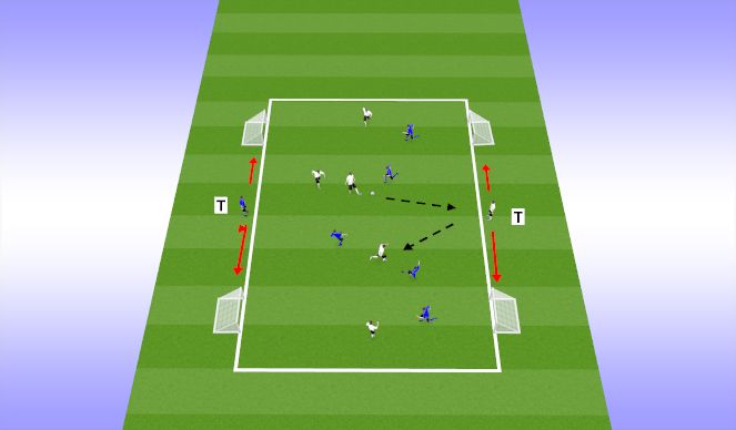 Football/Soccer Session Plan Drill (Colour): 5 v 5 plus Target