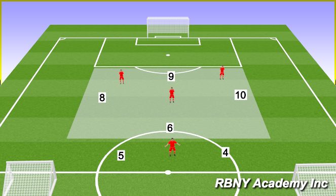 Football/Soccer Session Plan Drill (Colour): Screen 4