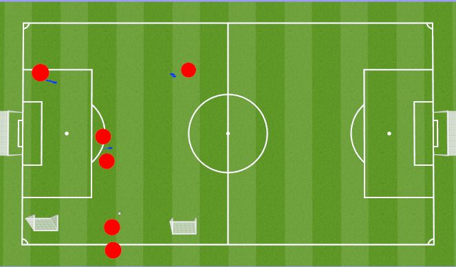 Football/Soccer Session Plan Drill (Colour): Passing Y Shape