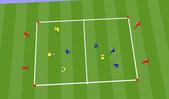 Football/Soccer: 4v4v4 possession play off striker to play through to goal. , Tactical: Possession Difficult