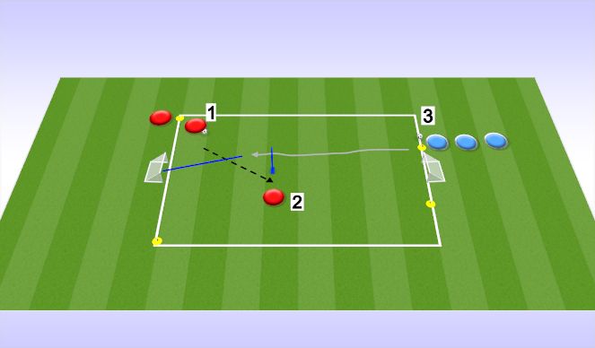 Football/Soccer Session Plan Drill (Colour): Screen 1