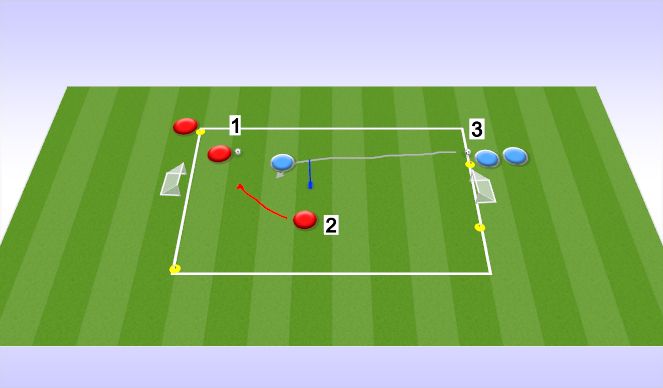 Football/Soccer Session Plan Drill (Colour): Screen 2