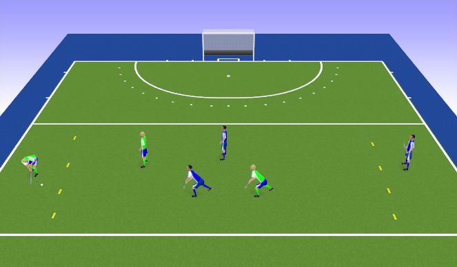 Hockey Session Plan Drill (Colour): Screen 1