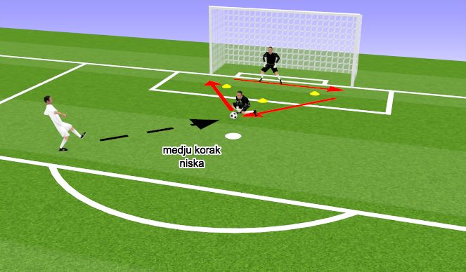 Football/Soccer Session Plan Drill (Colour): Screen 2