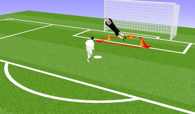 Football/Soccer Session Plan Drill (Colour): Screen 5