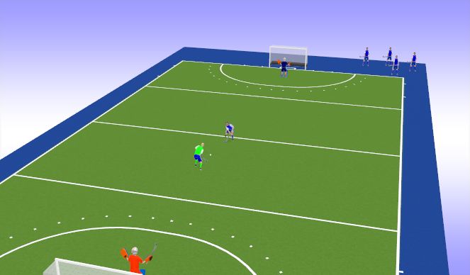 Hockey Session Plan Drill (Colour): Screen 1