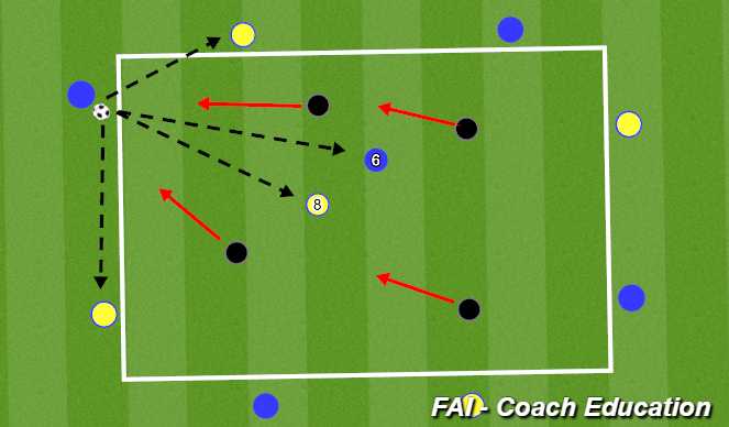 Football/Soccer Session Plan Drill (Colour): Screen 1