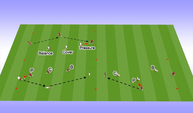 Football/Soccer Session Plan Drill (Colour): PCB shadow