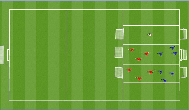 Football/Soccer Session Plan Drill (Colour): Screen 4